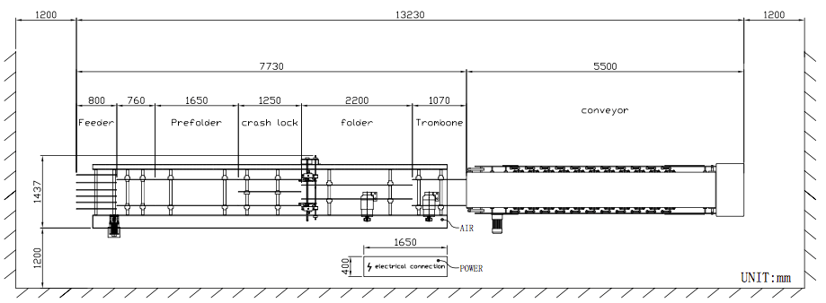 esquema-sf-650.png