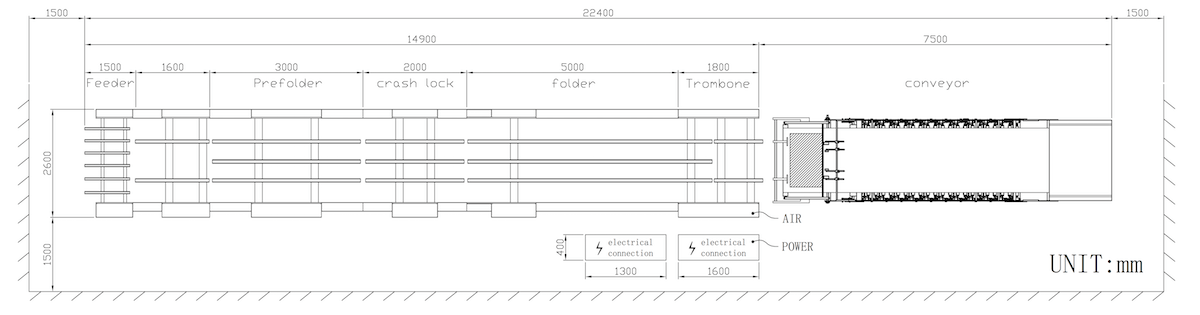 layout-MG1850SL.png