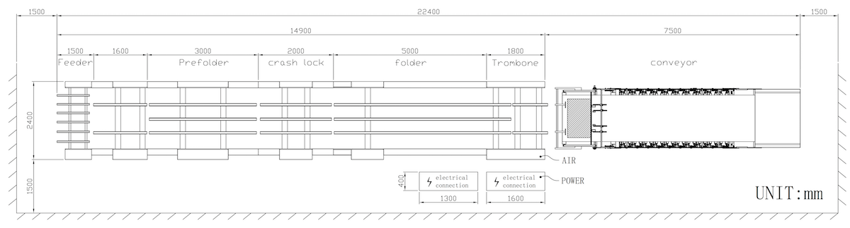 layout-MG1650SL.png