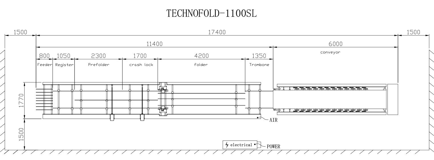 Technofold 1100 SL