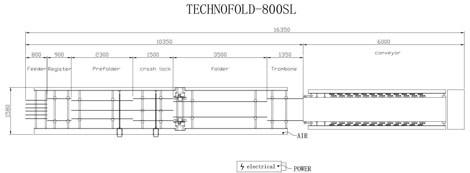 Technofold 800 SL